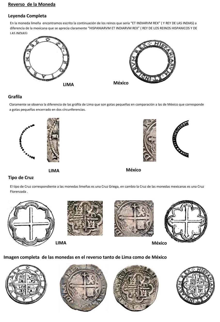 Diferencia Moneda escudo coronado lima mexico-3