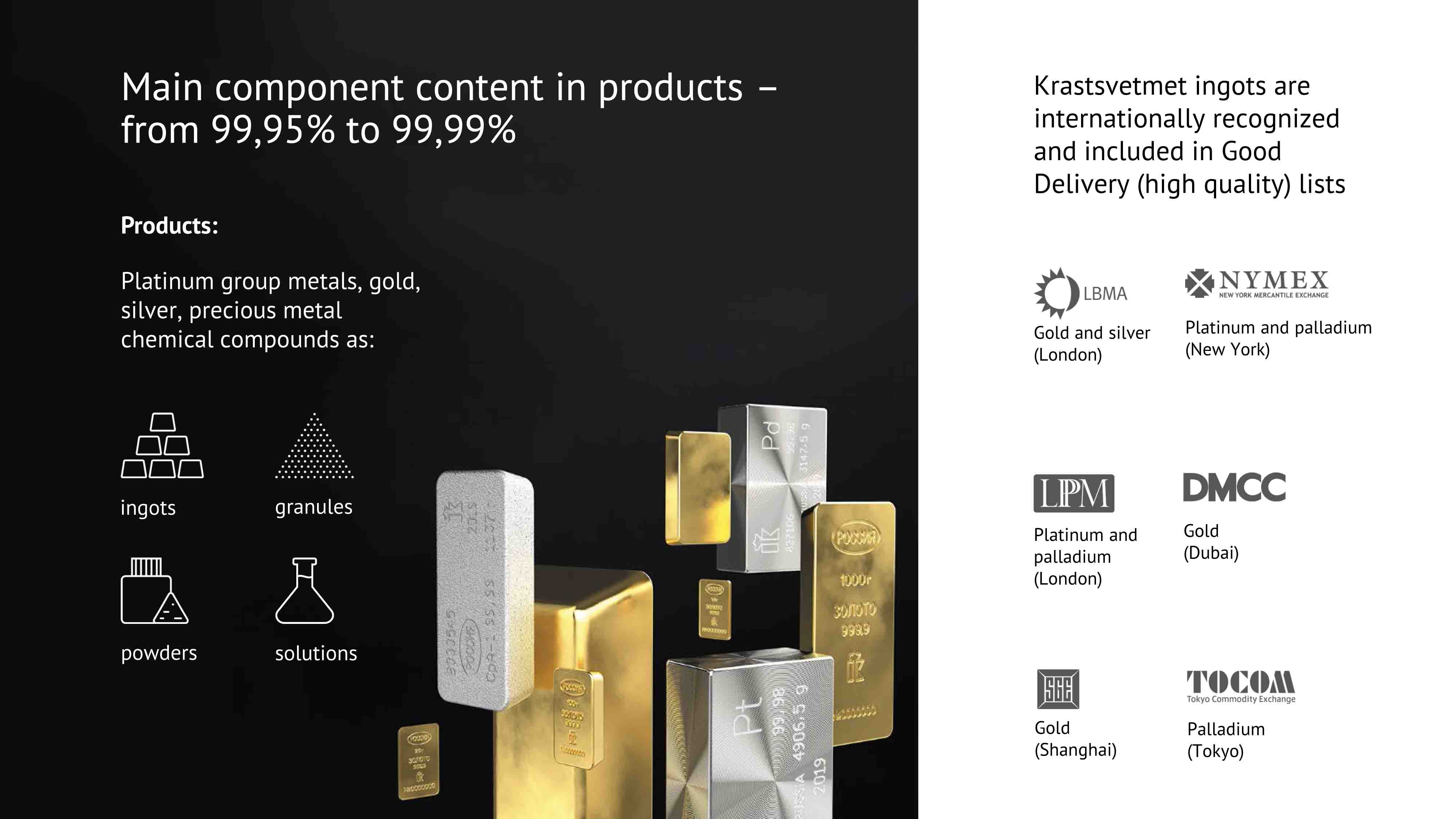 ??????????? PowerPoint